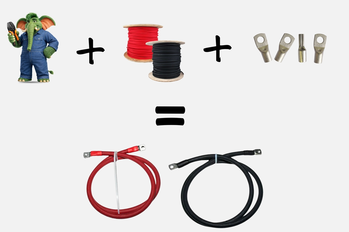 Batteriekabel nach Maß Kabelkonfigurator